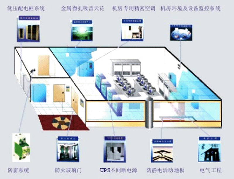 上海科技公司：创新驱动发展的新生态